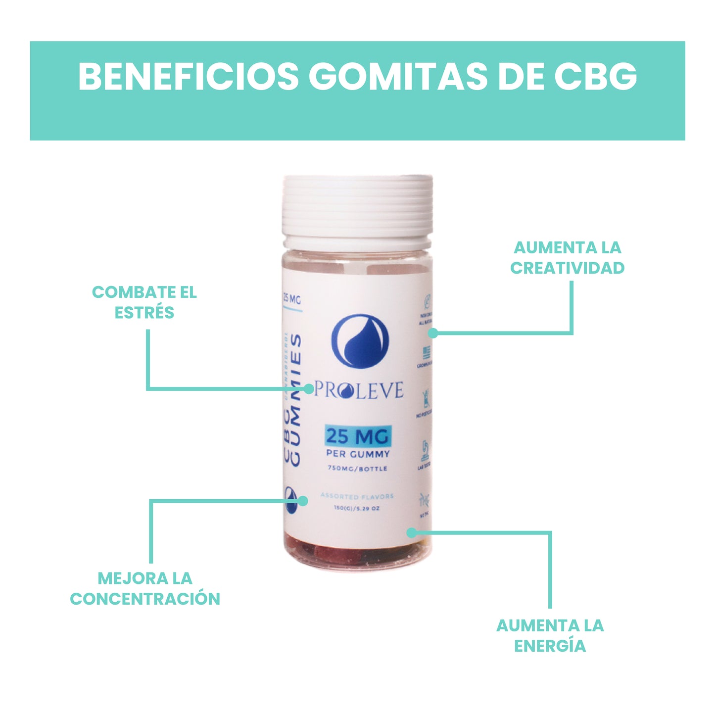 Gomitas de CBG para Energía - 25 mg (30 gomitas)