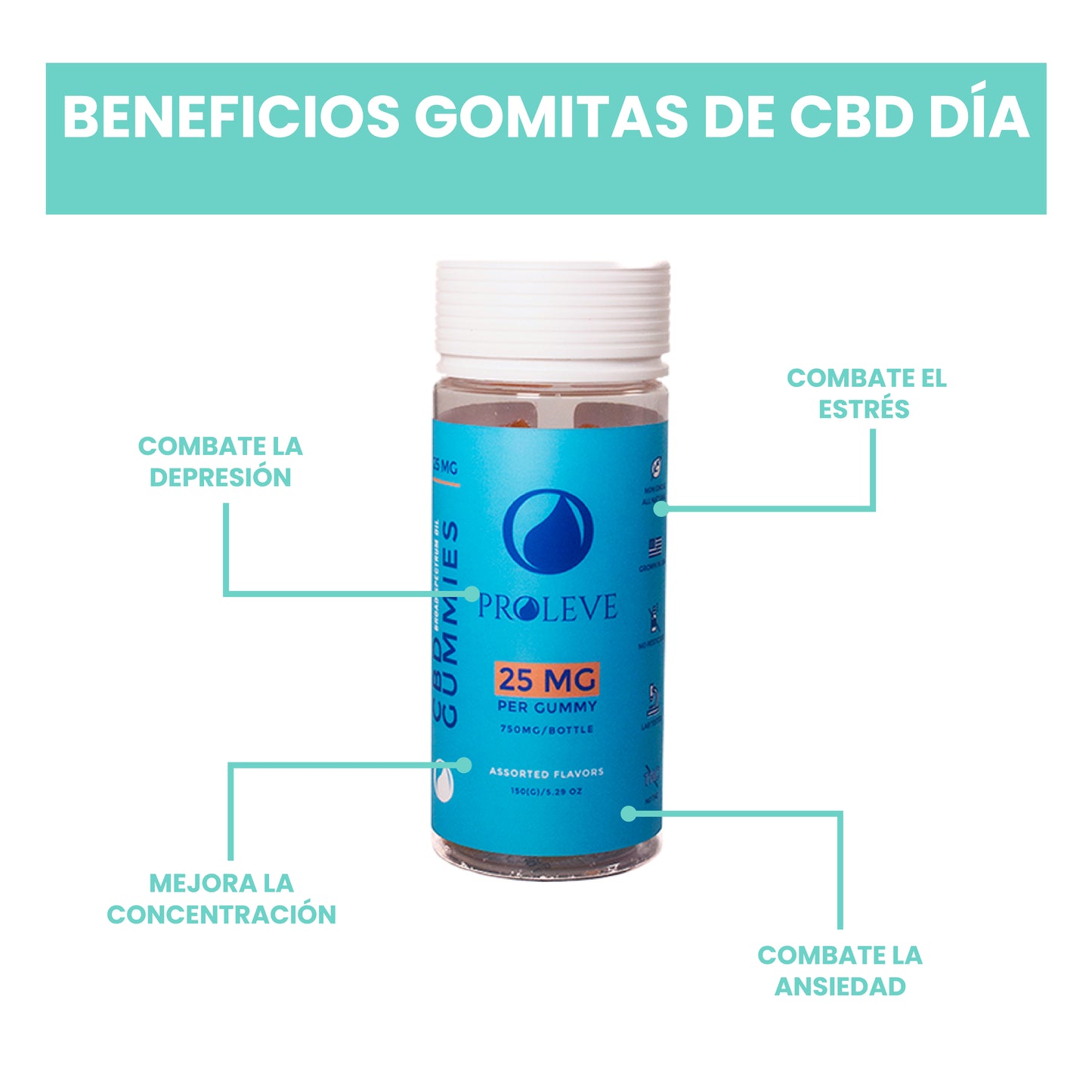 Gomitas de CBD (Uso Diurno) - 30 gomitas