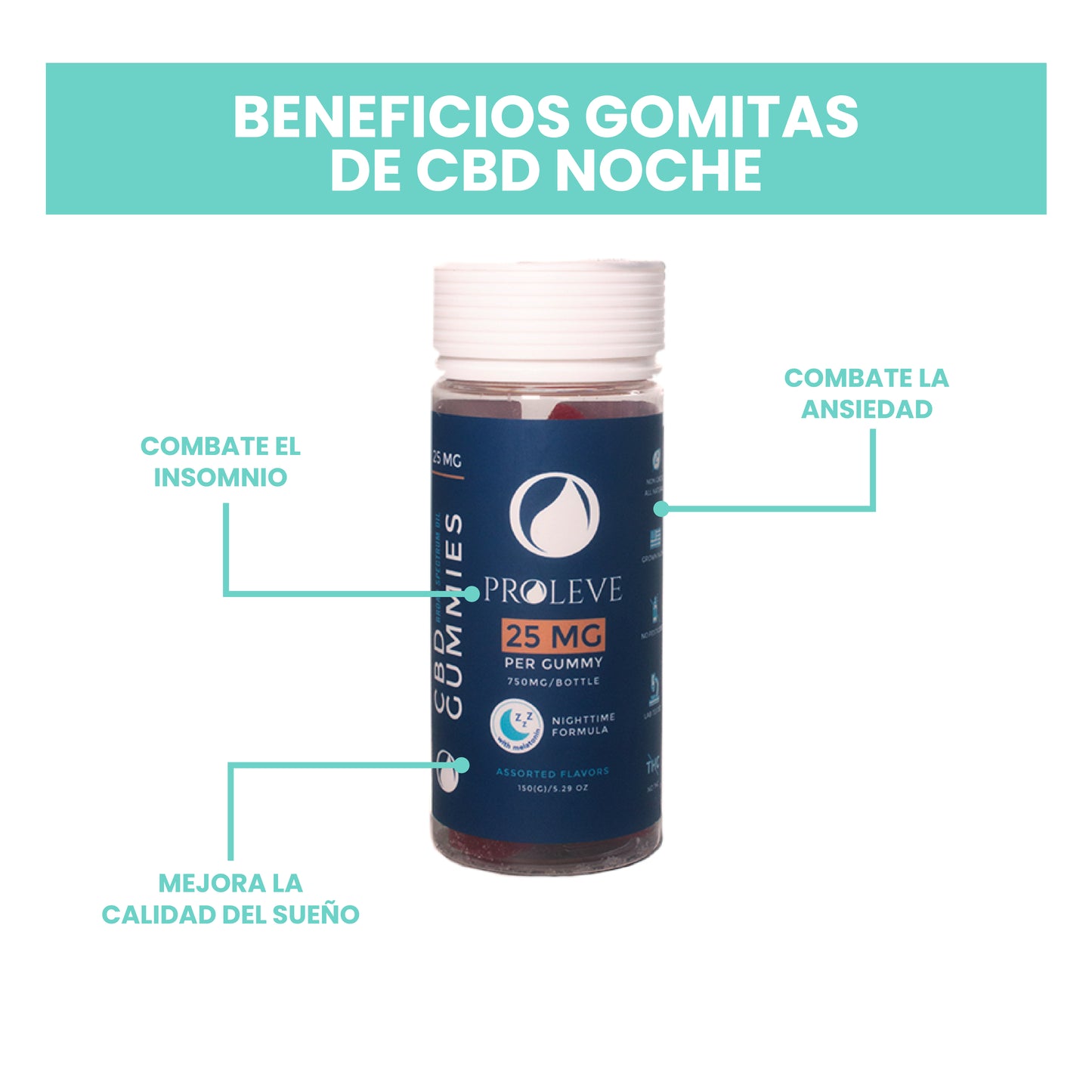 Gomitas de CBD con Melatonina (Uso Nocturno) - 30 gomitas