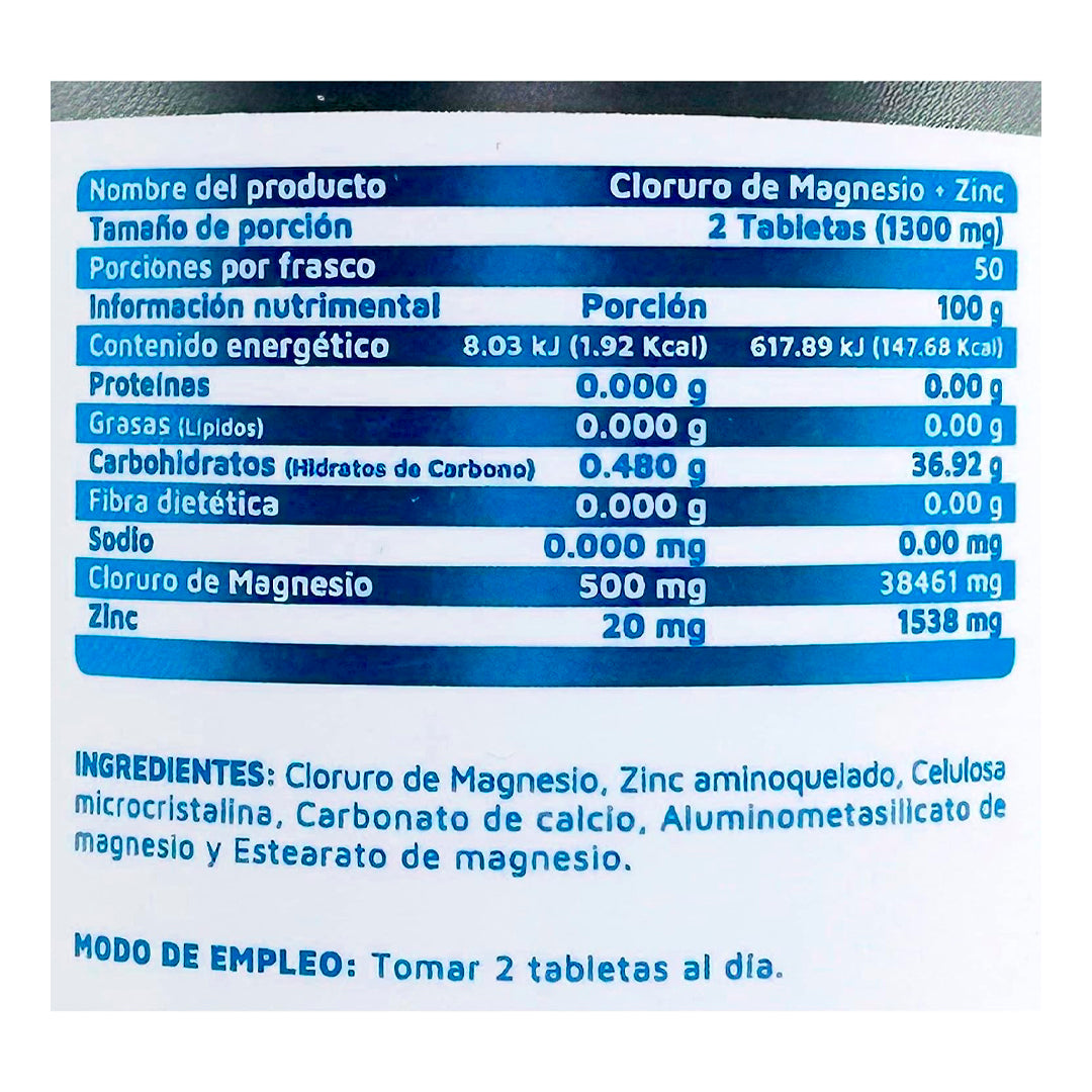 Formula Cloruro de magnesio y zinc vidanat