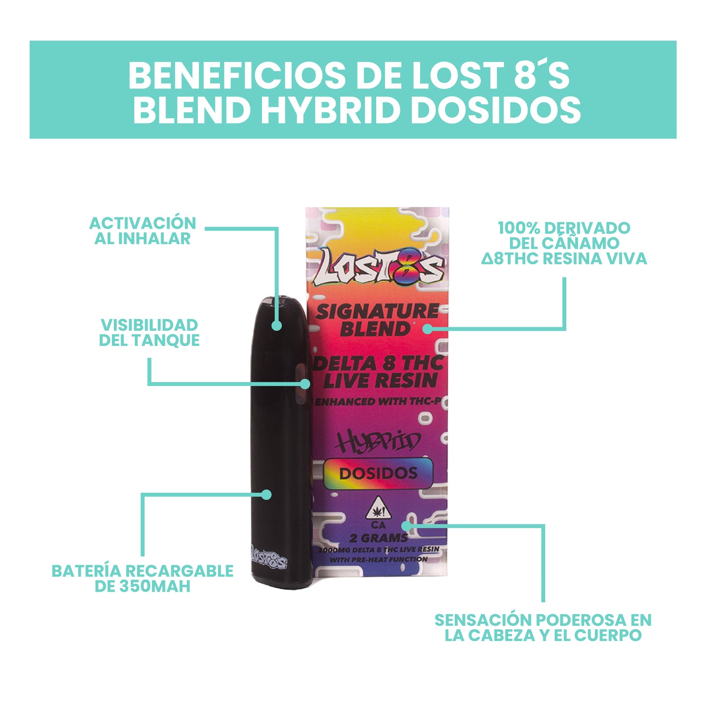 Lost 8´s Signature Blend Hybrid- Dosidos