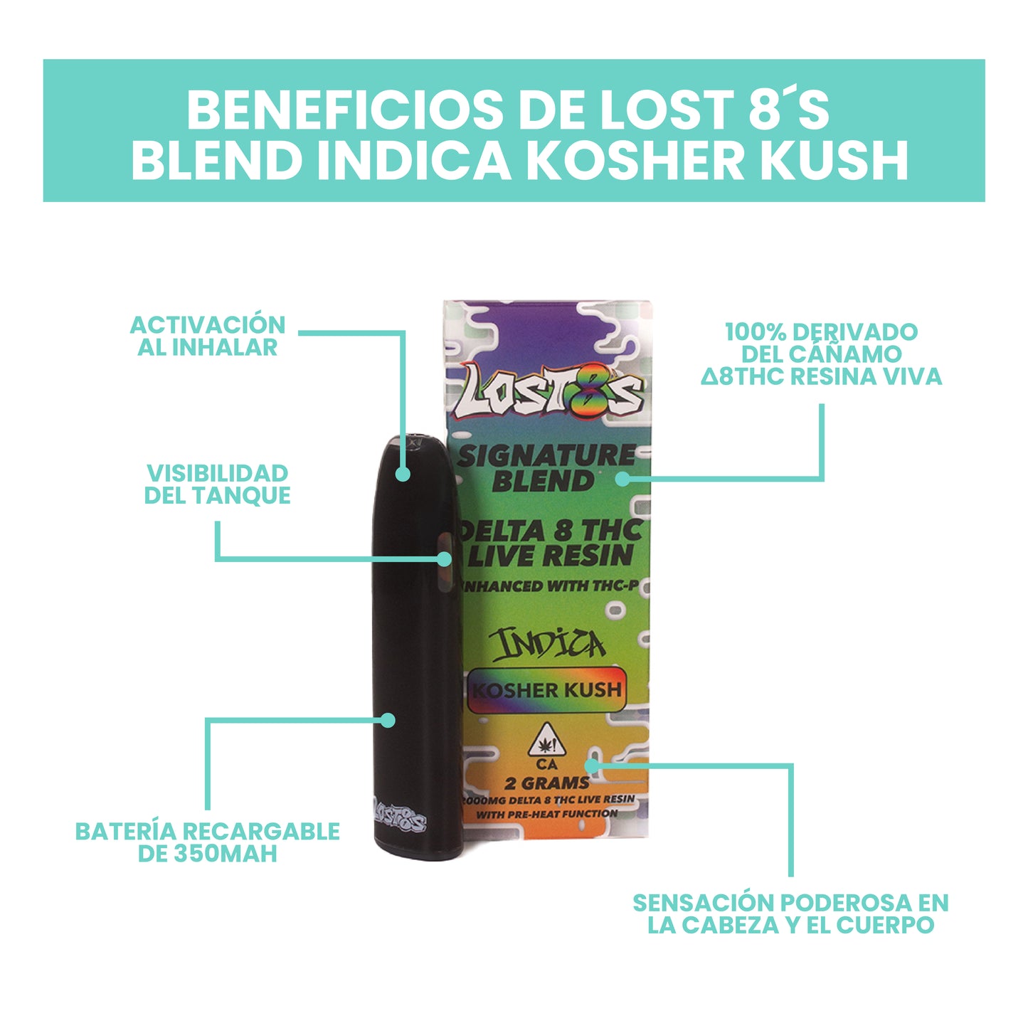 Lost 8´s Signature Blend Indica- Kosher Kush