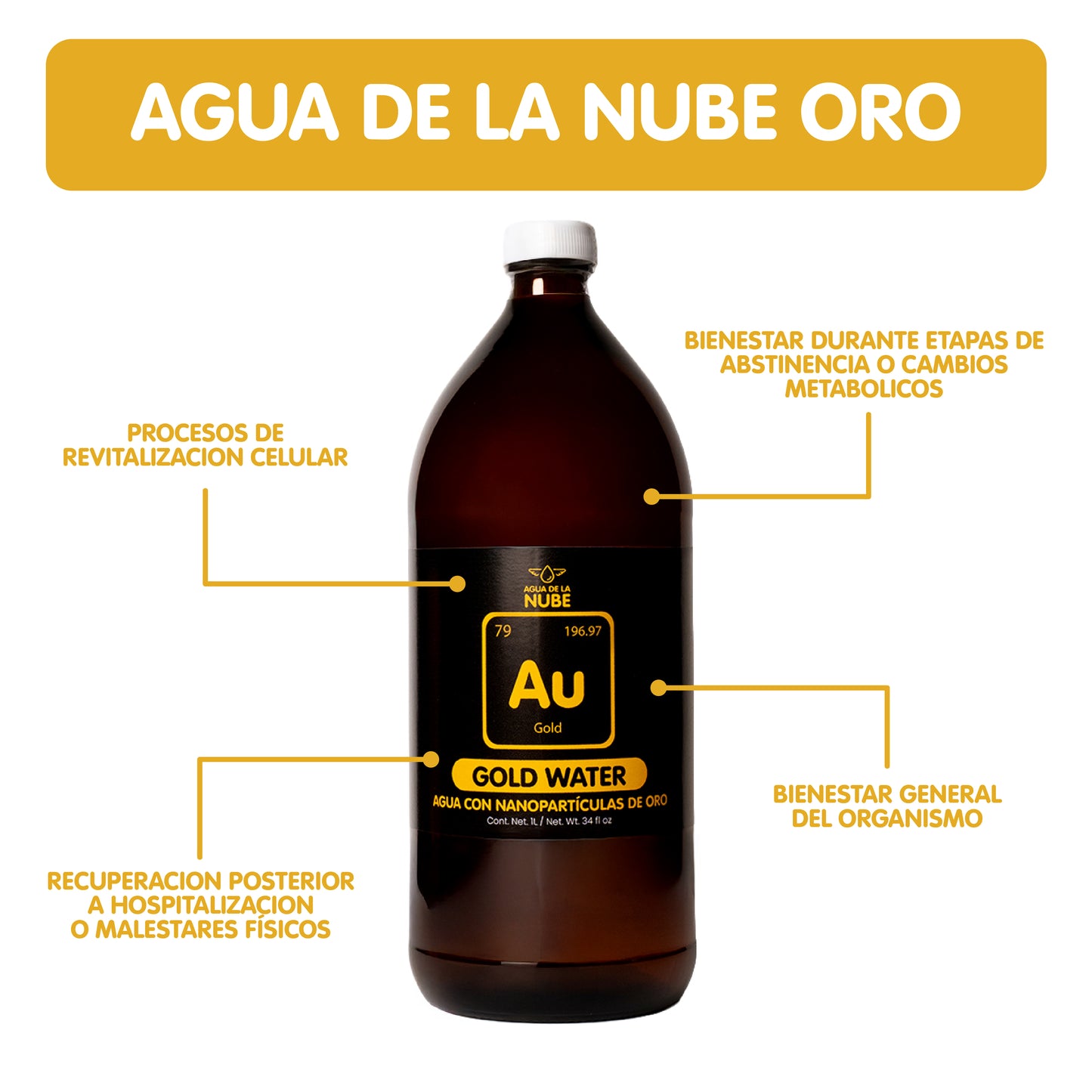 Agua de la Nube con Nanopartículas de Oro 20 ppm (1000 mL/ 34 fl oz)