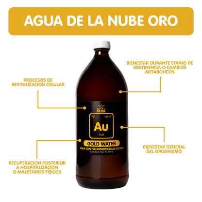 Agua de la Nube con Nanopartículas de Oro 20 ppm (1000 mL/ 34 fl oz)