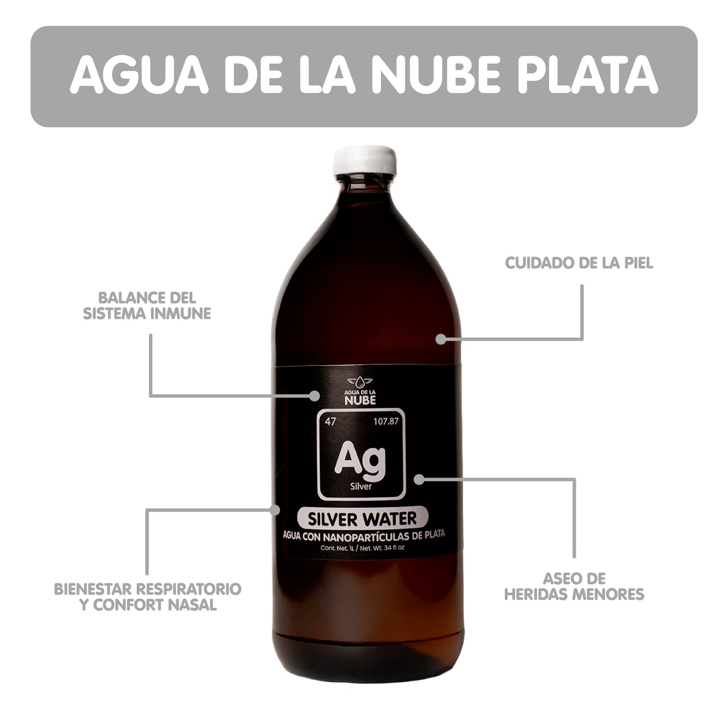 Agua de la Nube con Nanopartículas de Plata Ag 20ppm  (1000 mL/ 34 fl oz)