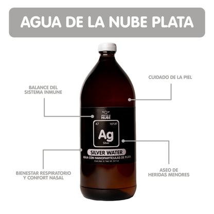 Agua de la Nube con Nanopartículas de Plata Ag 20ppm  (1000 mL/ 34 fl oz)