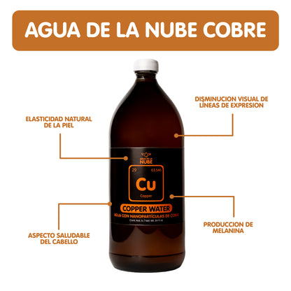 Agua de la Nube con Nanopartículas de Cobre Cu 20 ppm (1000 mL/ 34 fl oz)