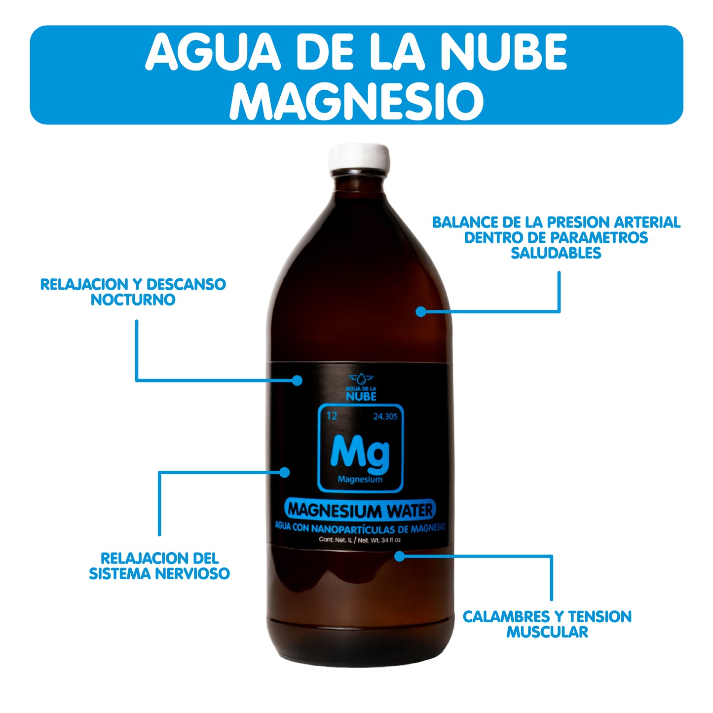 Agua de la Nube con Nanopartículas de Magnesio Mg 20ppm (1000 mL/ 34 fl oz)