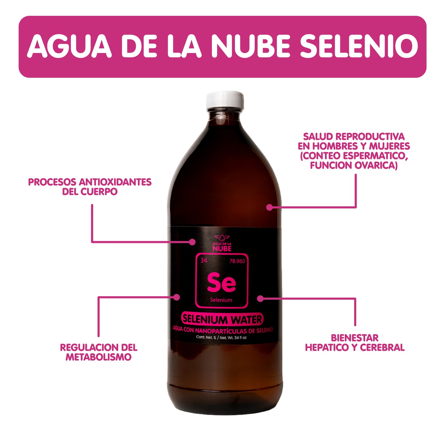 Agua de la Nube con Nanopartículas de Selenio Se 20ppm (1000 mL/ 34 fl oz)