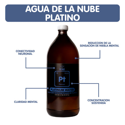 Agua de la Nube con Nanopartículas de Platino pt 20ppm (1000 mL/ 34 fl oz)