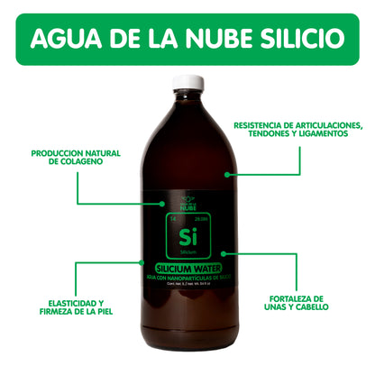 Agua de la Nube con Nanopartículas de Silicio Si 20ppm (1000 mL/ 34 fl oz)