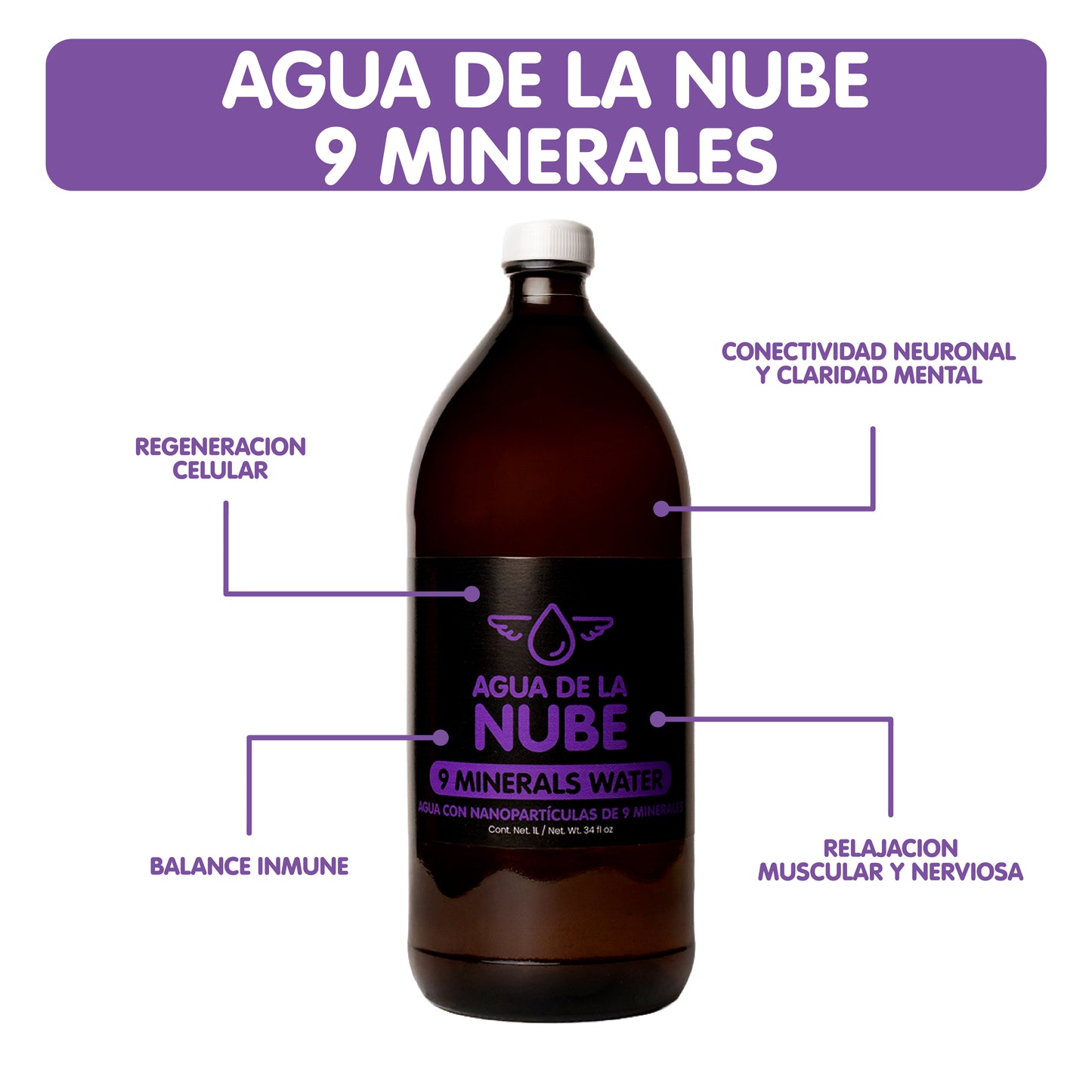 Agua de la Nube con Nanopartículas de 9 Minerales 20ppm (1000 mL/ 34 fl oz)