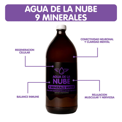 Agua de la Nube con Nanopartículas de 9 Minerales 20ppm (1000 mL/ 34 fl oz)