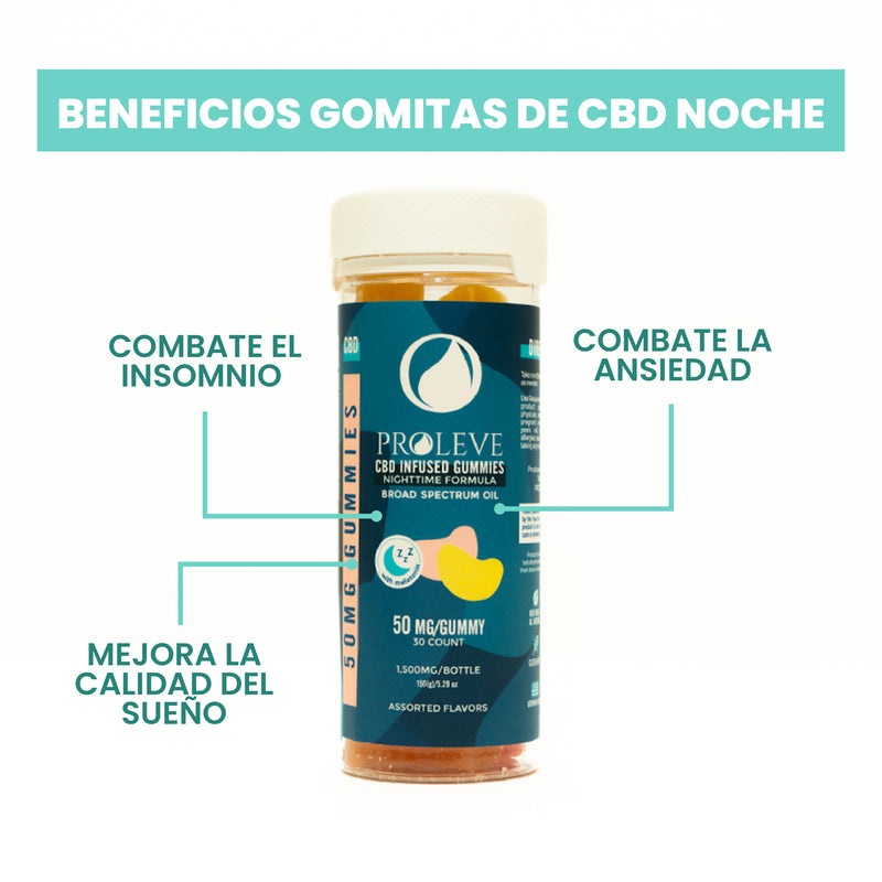 Beneficios Gomitas de CBD nocturnas