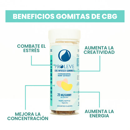 Beneficios  Gomitas de CBG