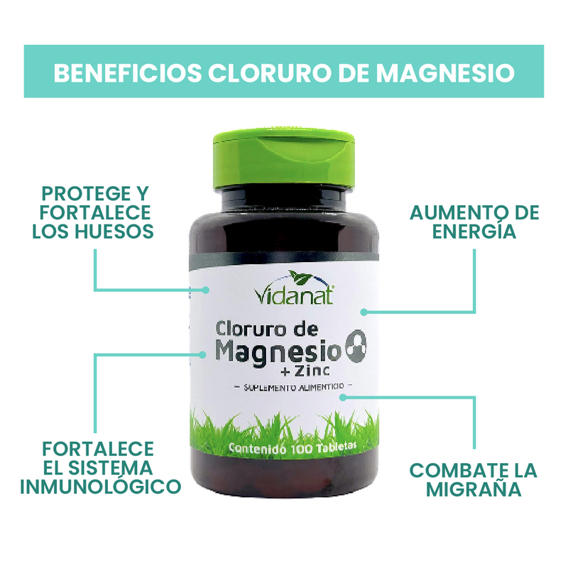 beneficios Cloruro de magnesio y zinc vidanat